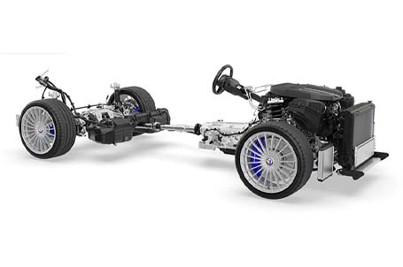NOVÁ DIMENZE V OBLASTI JÍZDNÍ DYNAMIKY BMW ALPINA XB7 | PODVOZEK