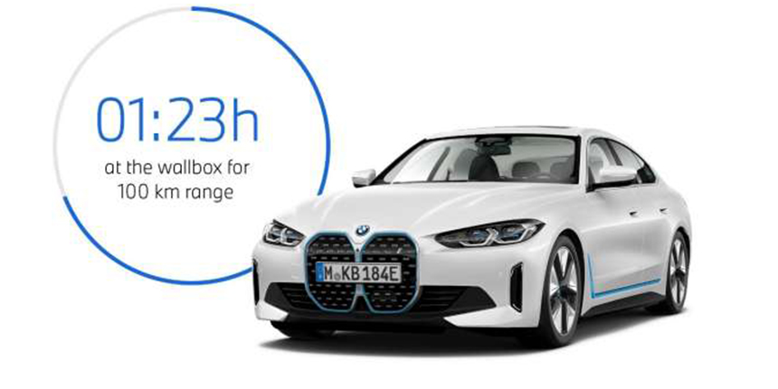 Domácí nabíjení dojezdu 100 km. THE I4 | PRVNÍ ČISTĚ ELEKTRICKÉ GRAN COUPÉ