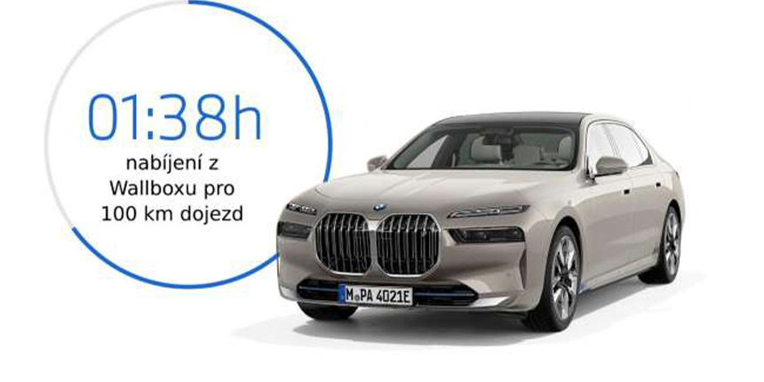 BMW i7 | Domácí nabíjení pro 100 km jízdy. BMW i7 | Domácí nabíjení pro 100 km jízdy.