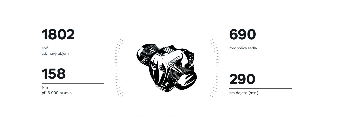 BMW R 18 - tech. údaje BMW R 18 - tech. údaje