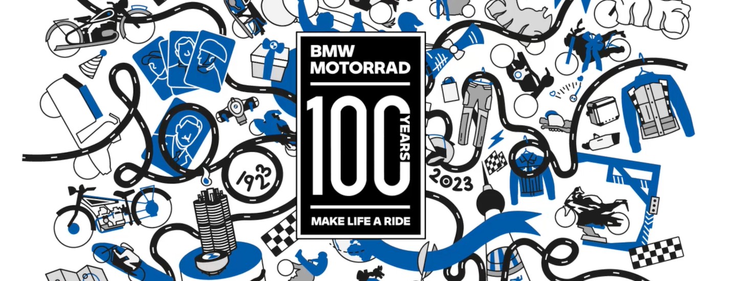 100 let na jednom obrázku 100 let na jednom obrázku