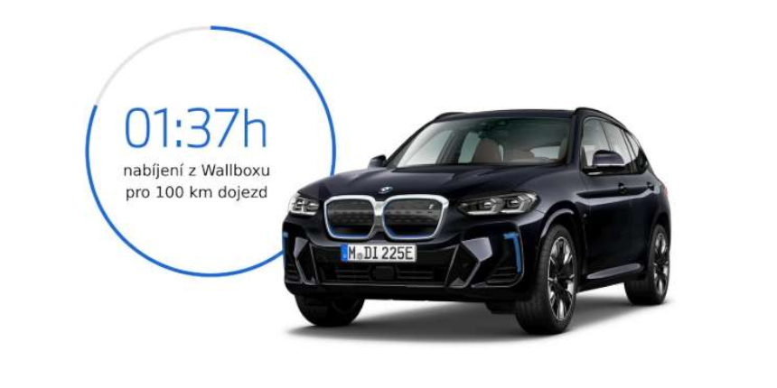 BMW iX3 nabíjení z wallboxu BMW iX3 nabíjení z wallboxu