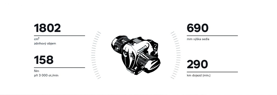 BMW R 18 - tech. údaje BMW R 18 - tech. údaje