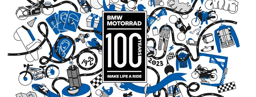 100 let na jednom obrázku 100 let na jednom obrázku